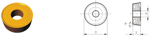 Indexable Inserta Tipo?R RCMM-V