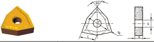 Indexable Inserta Tipo?W WNMM-ZM