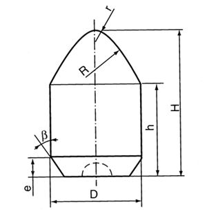 Tungsten Karbid Tipps Type M24