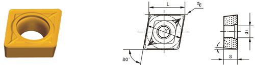Indexable Inserta Type?C CCMT-HMM
