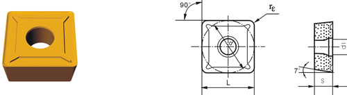 Indexable Inserta Type?S SCMT-ZF3