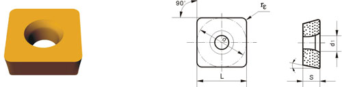 Indexable Inserta Type?S SCUW