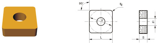 Indexable Inserta Type?S SNMA