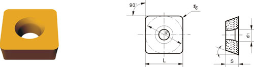 Indexable Inserta Type?S SPMW
