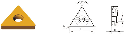 Indexable Inserta Type?T-TNUW