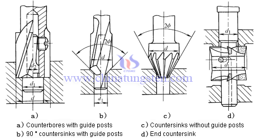countersinks ???????????????