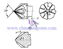 countersinks ???????????????